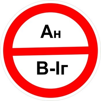 Ан/В1г – повышенная взрывопожароопасность