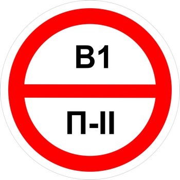 Знак категорийности помещений 